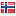 beststocksignals.com server is located in Norway